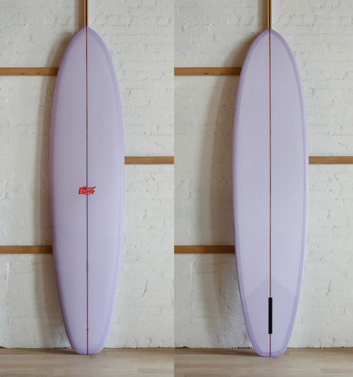 8'0