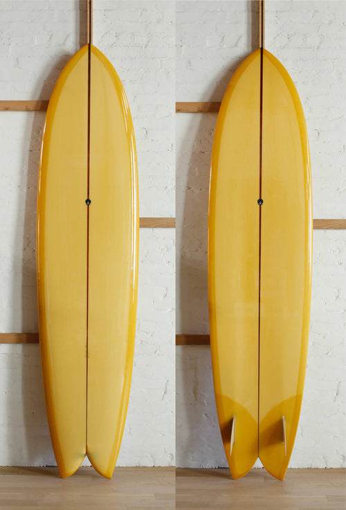8'1